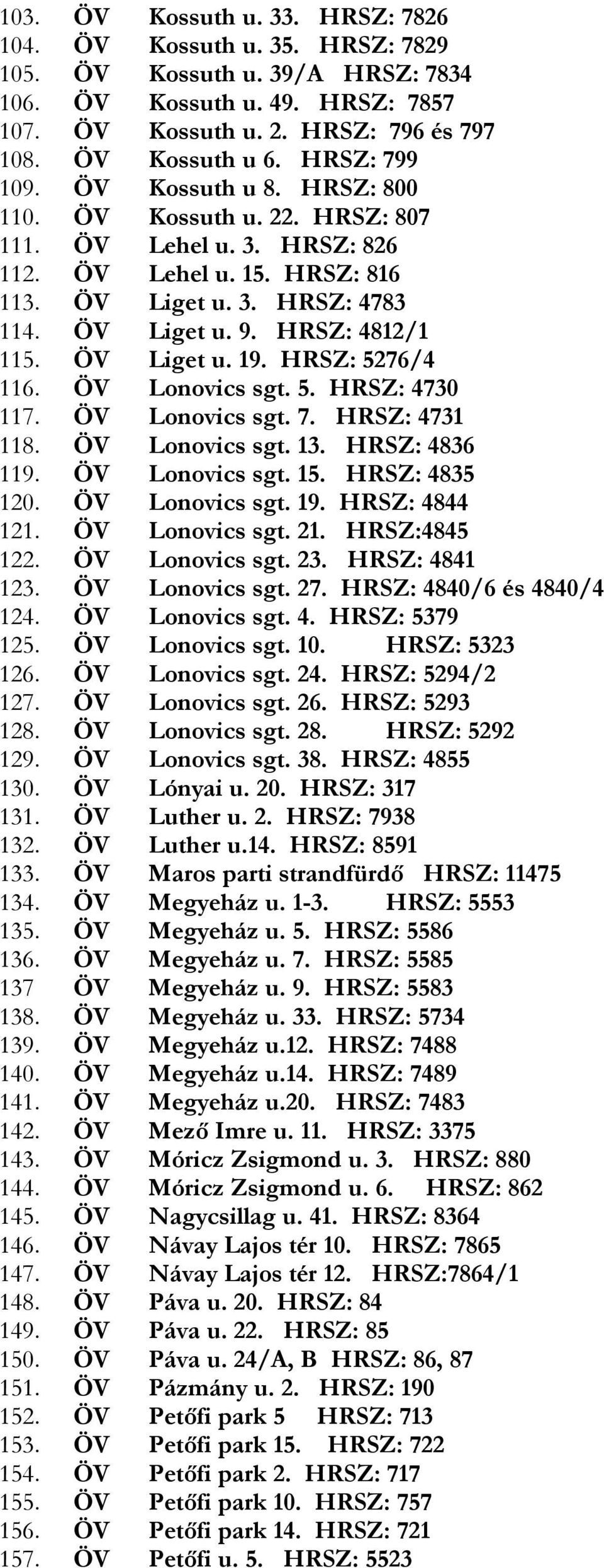 HRSZ: 4812/1 115. ÖV Liget u. 19. HRSZ: 5276/4 116. ÖV Lonovics sgt. 5. HRSZ: 4730 117. ÖV Lonovics sgt. 7. HRSZ: 4731 118. ÖV Lonovics sgt. 13. HRSZ: 4836 119. ÖV Lonovics sgt. 15. HRSZ: 4835 120.