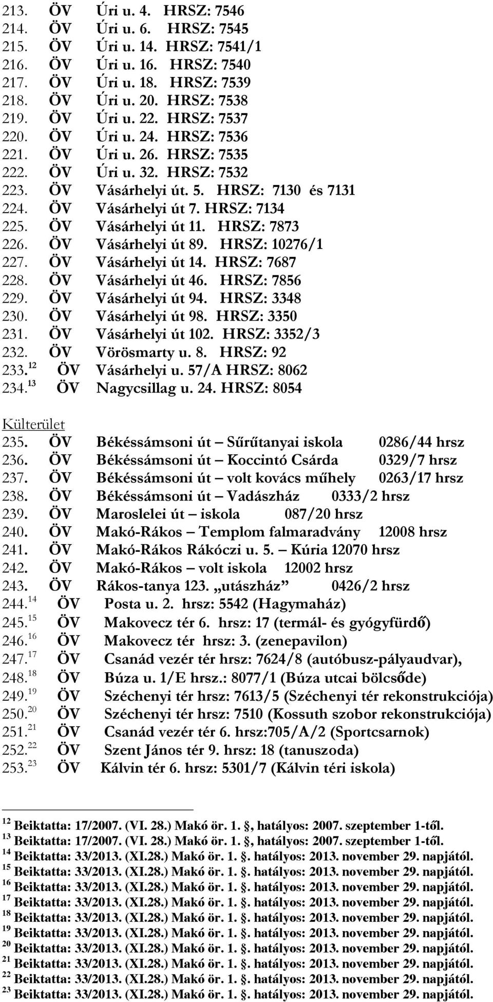 ÖV Vásárhelyi út 11. HRSZ: 7873 226. ÖV Vásárhelyi út 89. HRSZ: 10276/1 227. ÖV Vásárhelyi út 14. HRSZ: 7687 228. ÖV Vásárhelyi út 46. HRSZ: 7856 229. ÖV Vásárhelyi út 94. HRSZ: 3348 230.