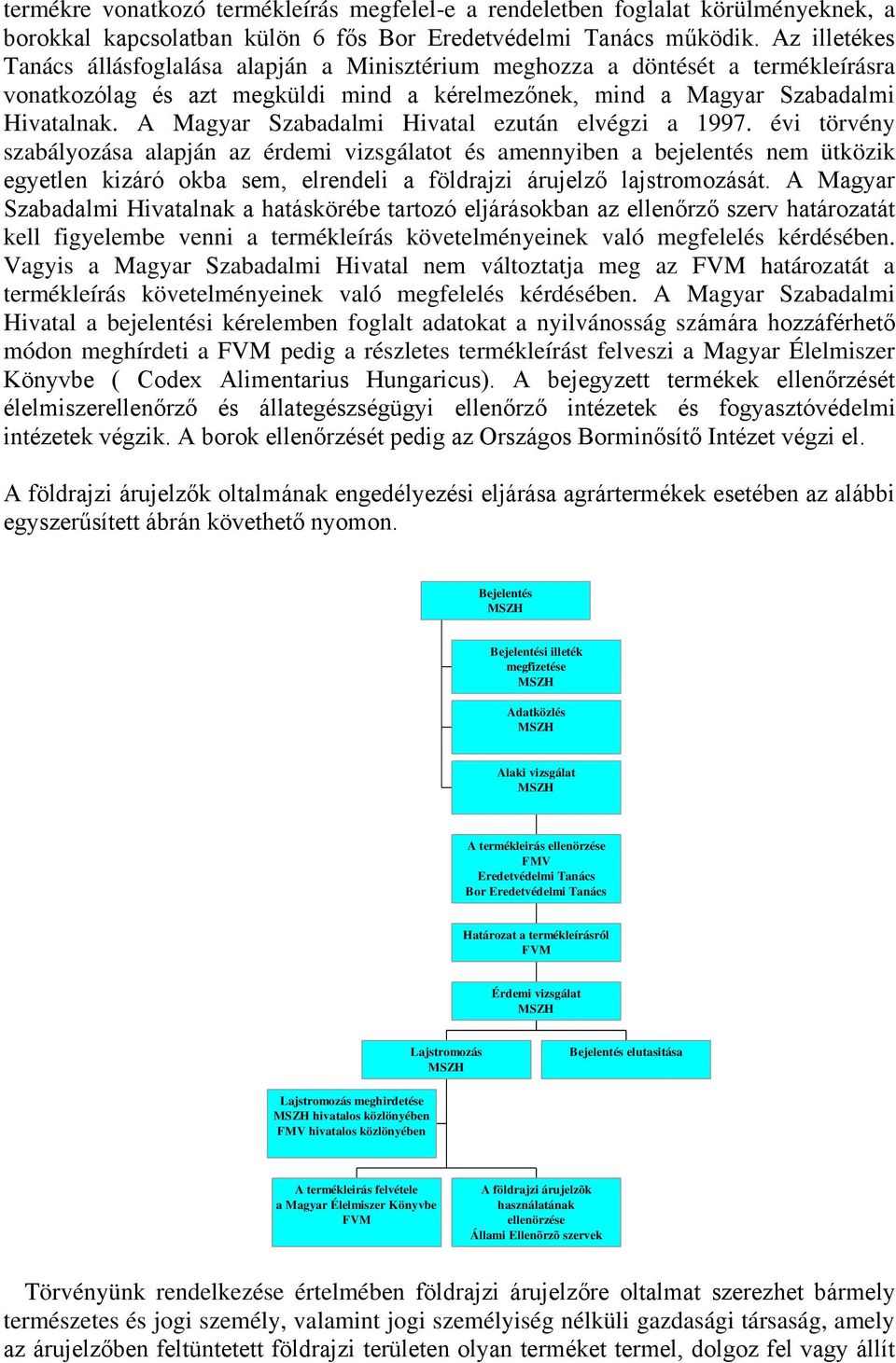 A Magyar Szabadalmi Hivatal ezután elvégzi a 1997.