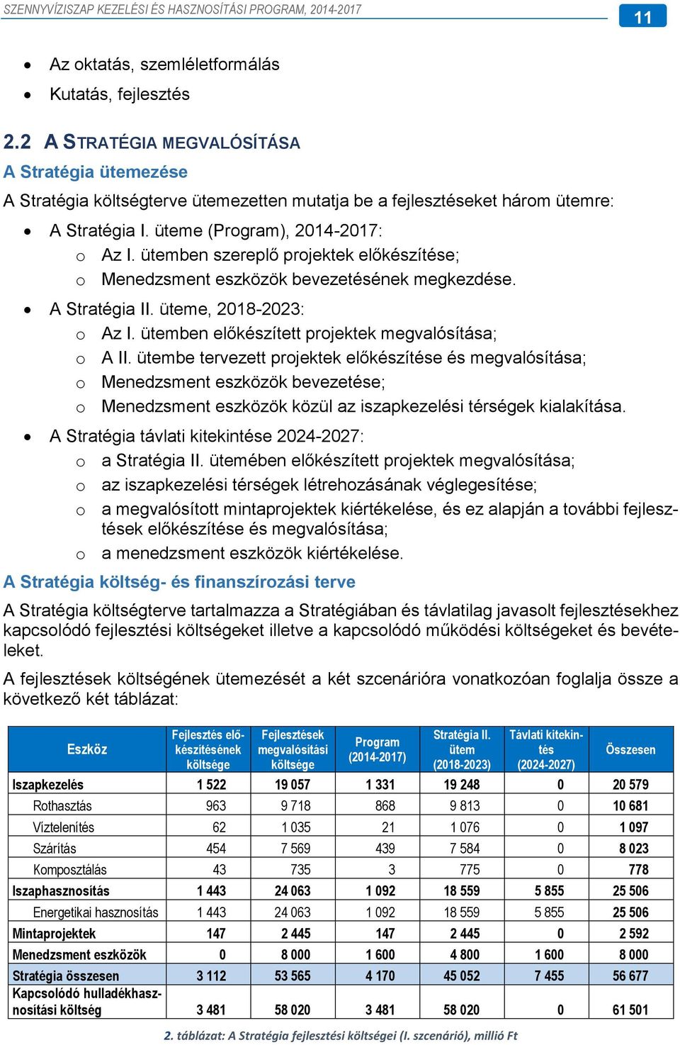 ütemben előkészített projektek megvalósítása; o A II.