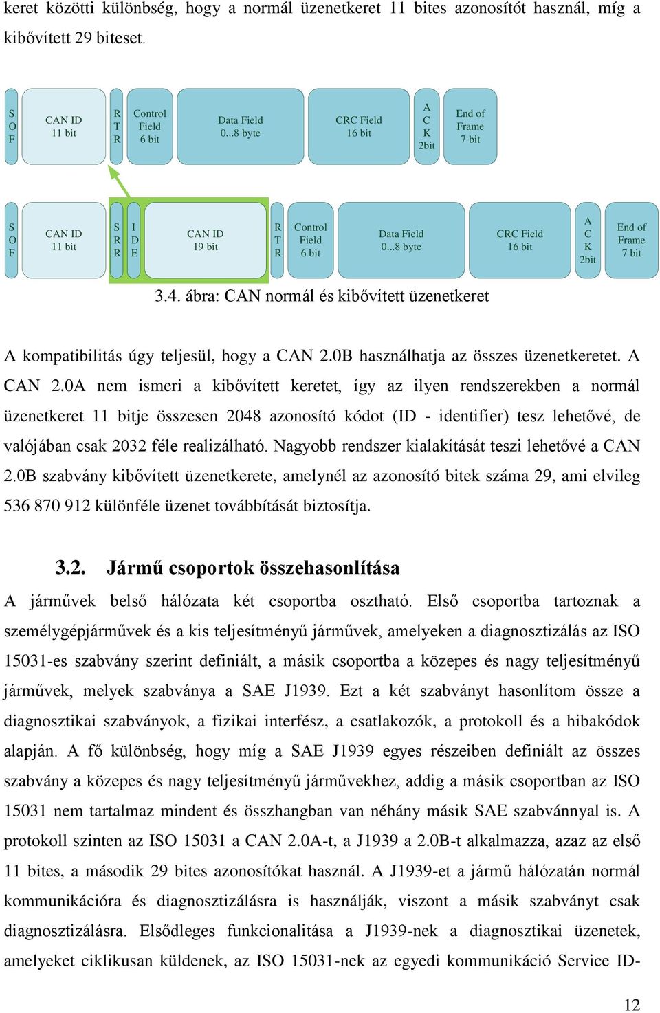 4. ábra: CAN normál és kibővített üzenetkeret A kompatibilitás úgy teljesül, hogy a CAN 2.0B használhatja az összes üzenetkeretet. A CAN 2.