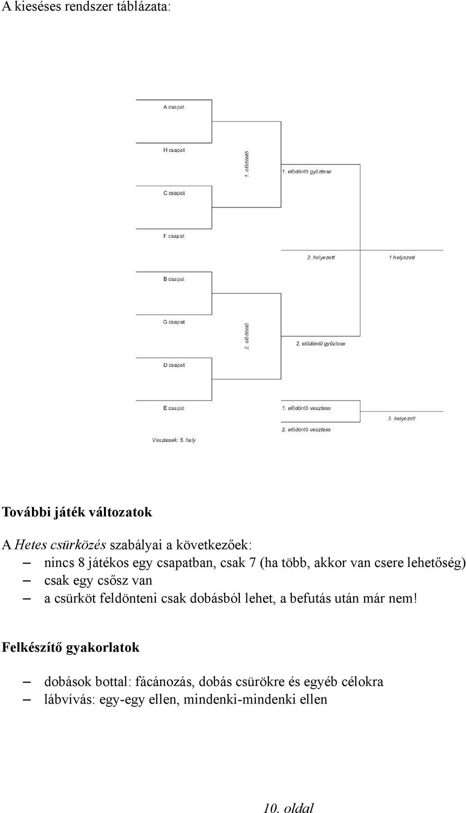 csürköt feldönteni csak dobásból lehet, a befutás után már nem!