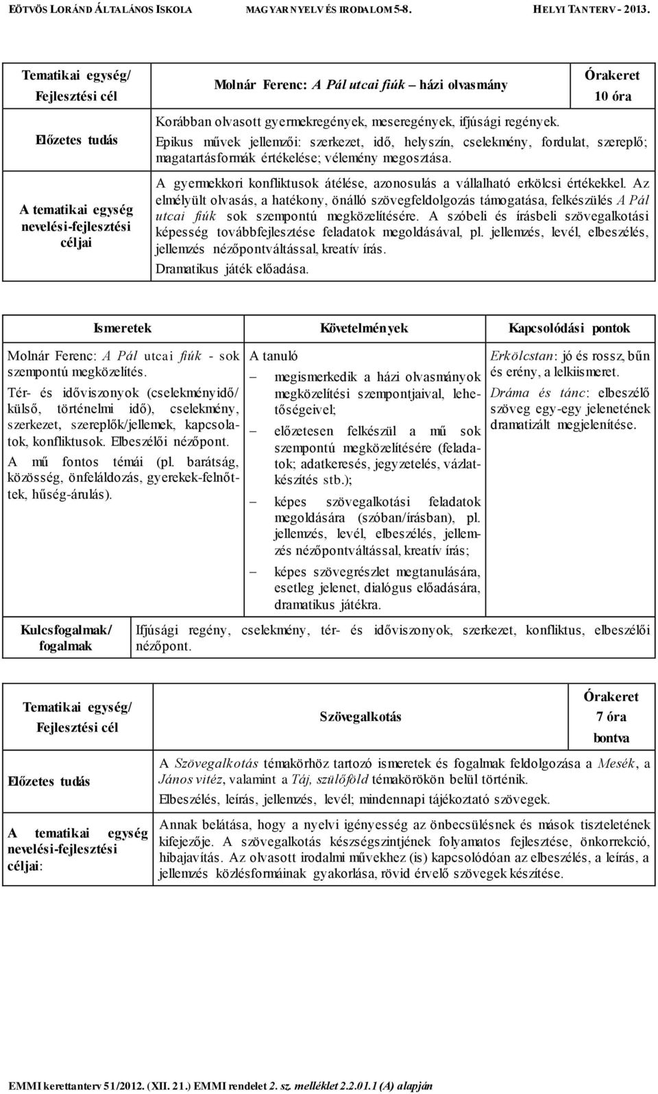 A gyermekkori konfliktusok átélése, azonosulás a vállalható erkölcsi értékekkel.