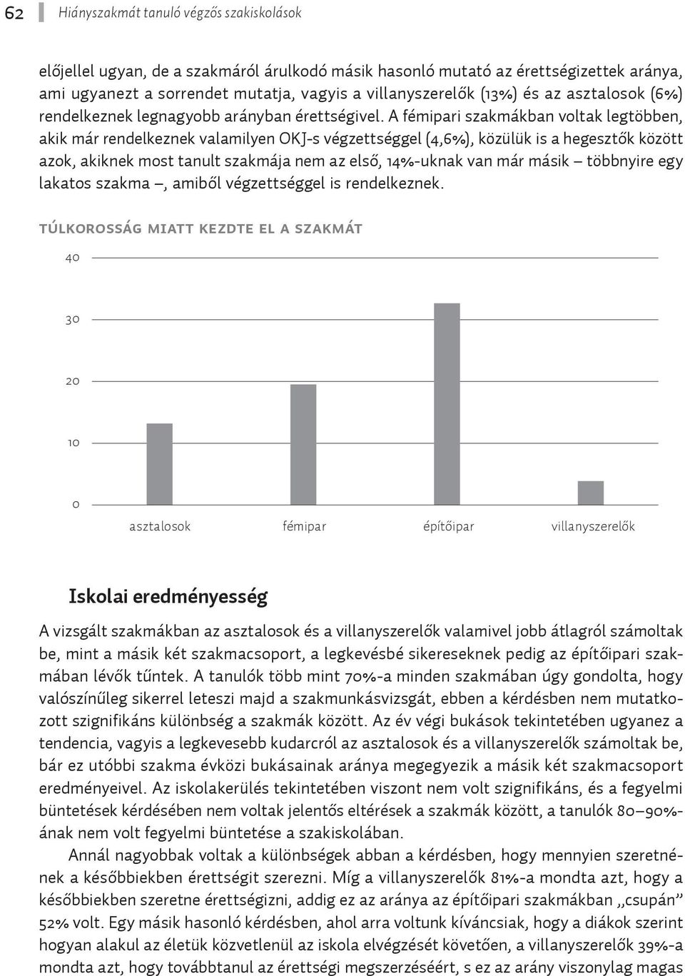 A i szakmákban voltak legtöbben, akik már rendelkeznek valamilyen OKJ-s végzettséggel (4,6%), közülük is a hegesztők között azok, akiknek most tanult szakmája nem az első, 14%-uknak van már másik