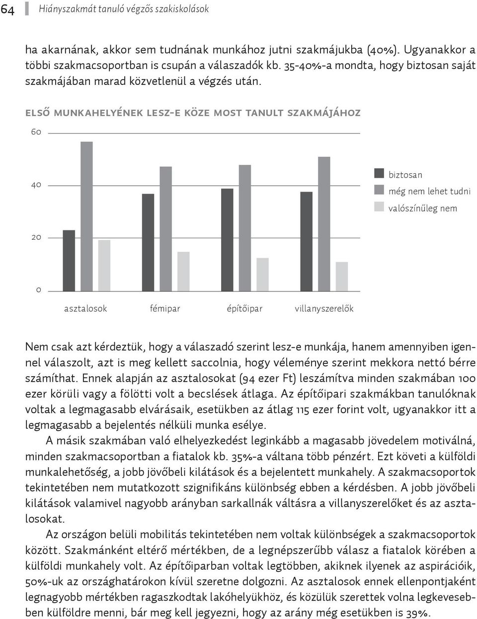 Első munkahelyének lesz-e köze most tanult szakmájához 6 4 biztosan még nem lehet tudni valószínűleg nem 2 Nem csak azt kérdeztük, hogy a válaszadó szerint lesz-e munkája, hanem amennyiben igennel