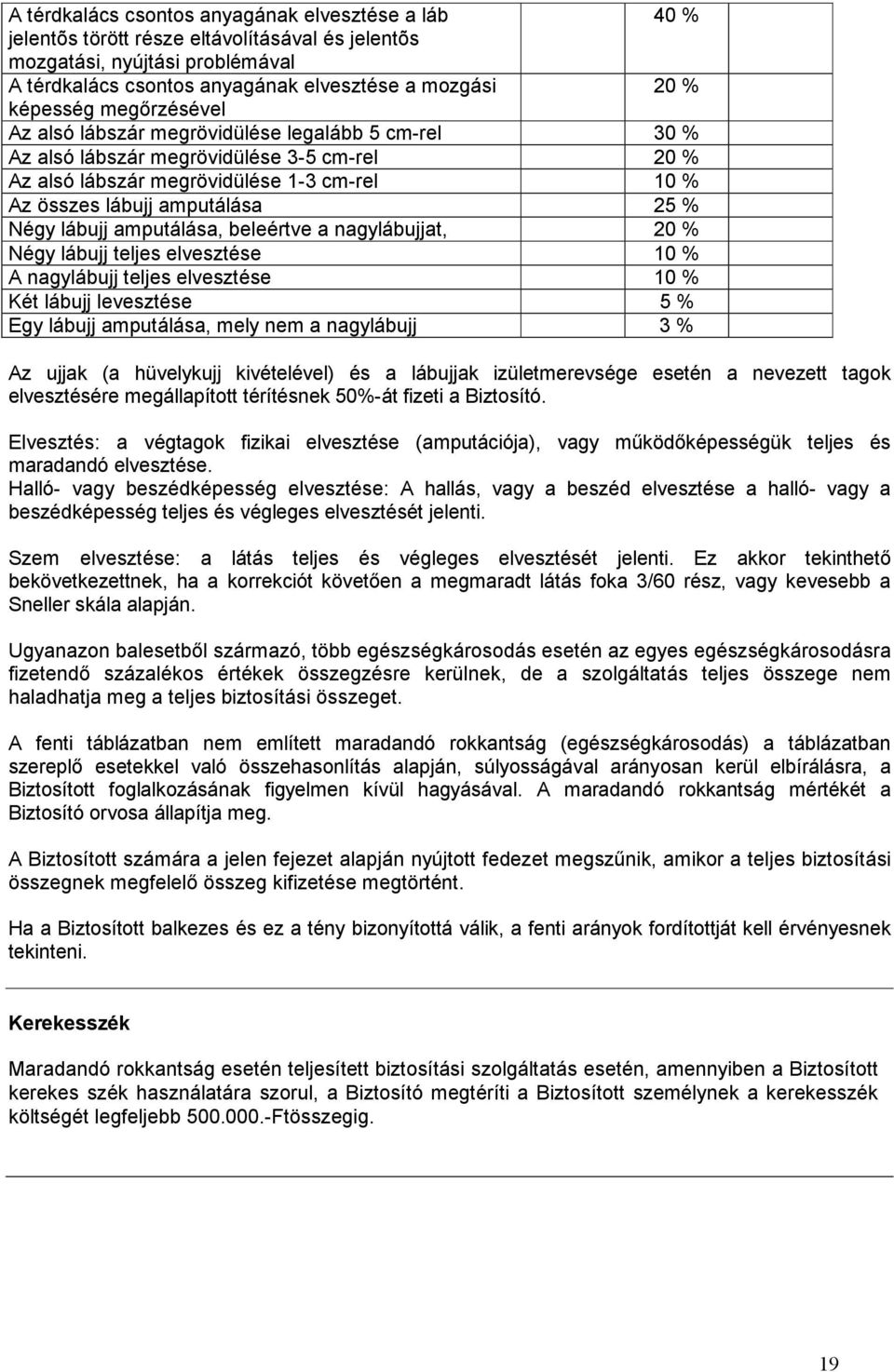 Négy lábujj amputálása, beleértve a nagylábujjat, 20 % Négy lábujj teljes elvesztése 10 % A nagylábujj teljes elvesztése 10 % Két lábujj levesztése 5 % Egy lábujj amputálása, mely nem a nagylábujj 3