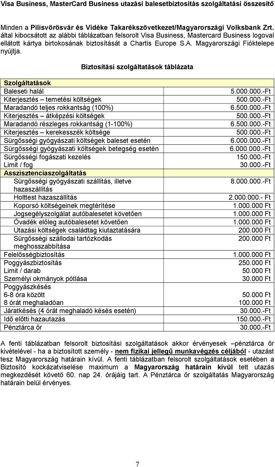 Biztosítási szolgáltatások táblázata Szolgáltatások Baleseti halál Kiterjesztés temetési költségek Maradandó teljes rokkantság (100%) Kiterjesztés átképzési költségek Maradandó részleges rokkantság