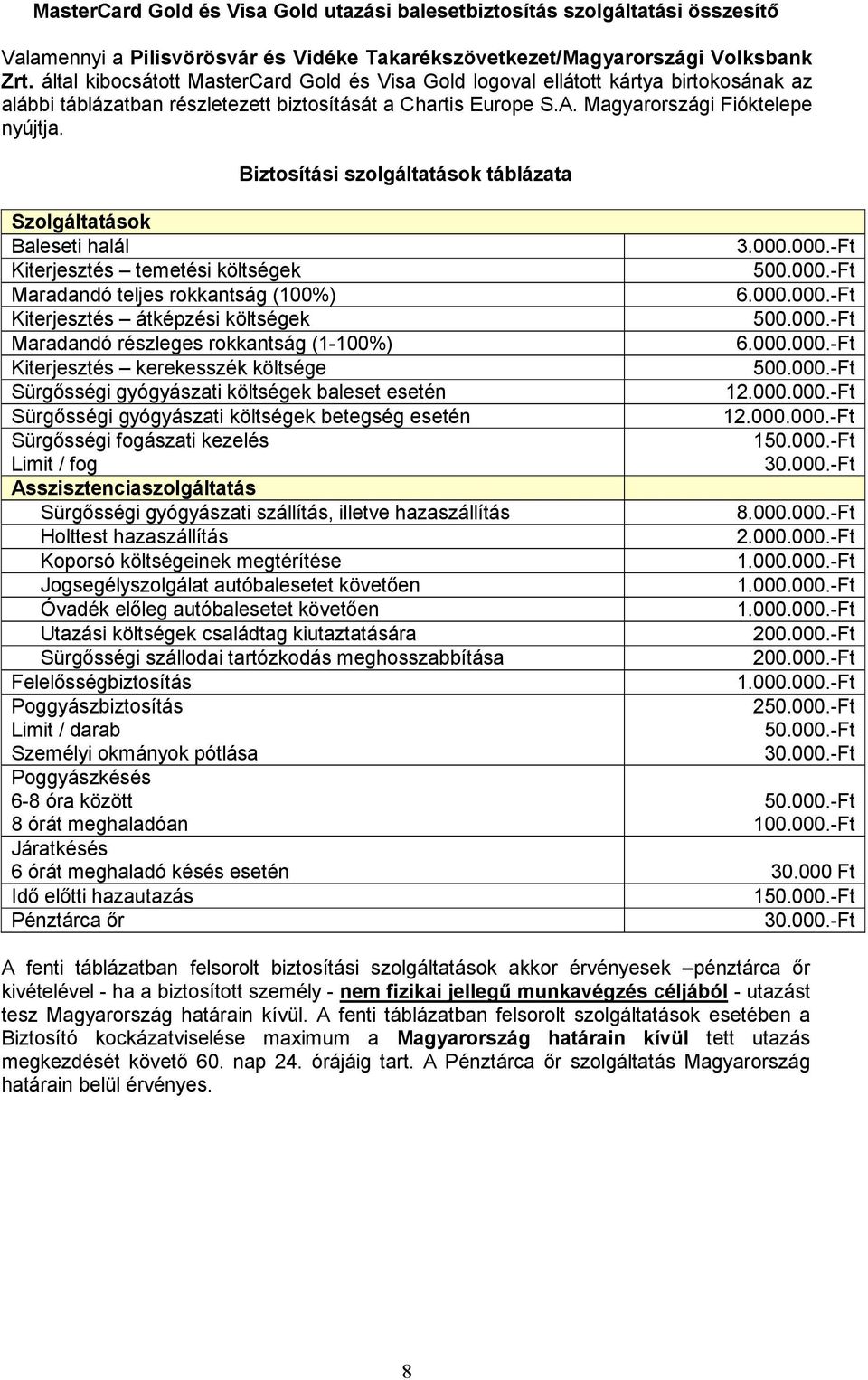 Biztosítási szolgáltatások táblázata Szolgáltatások Baleseti halál 3.000.000.-Ft Kiterjesztés temetési költségek 500.000.-Ft Maradandó teljes rokkantság (100%) 6.000.000.-Ft Kiterjesztés átképzési költségek 500.