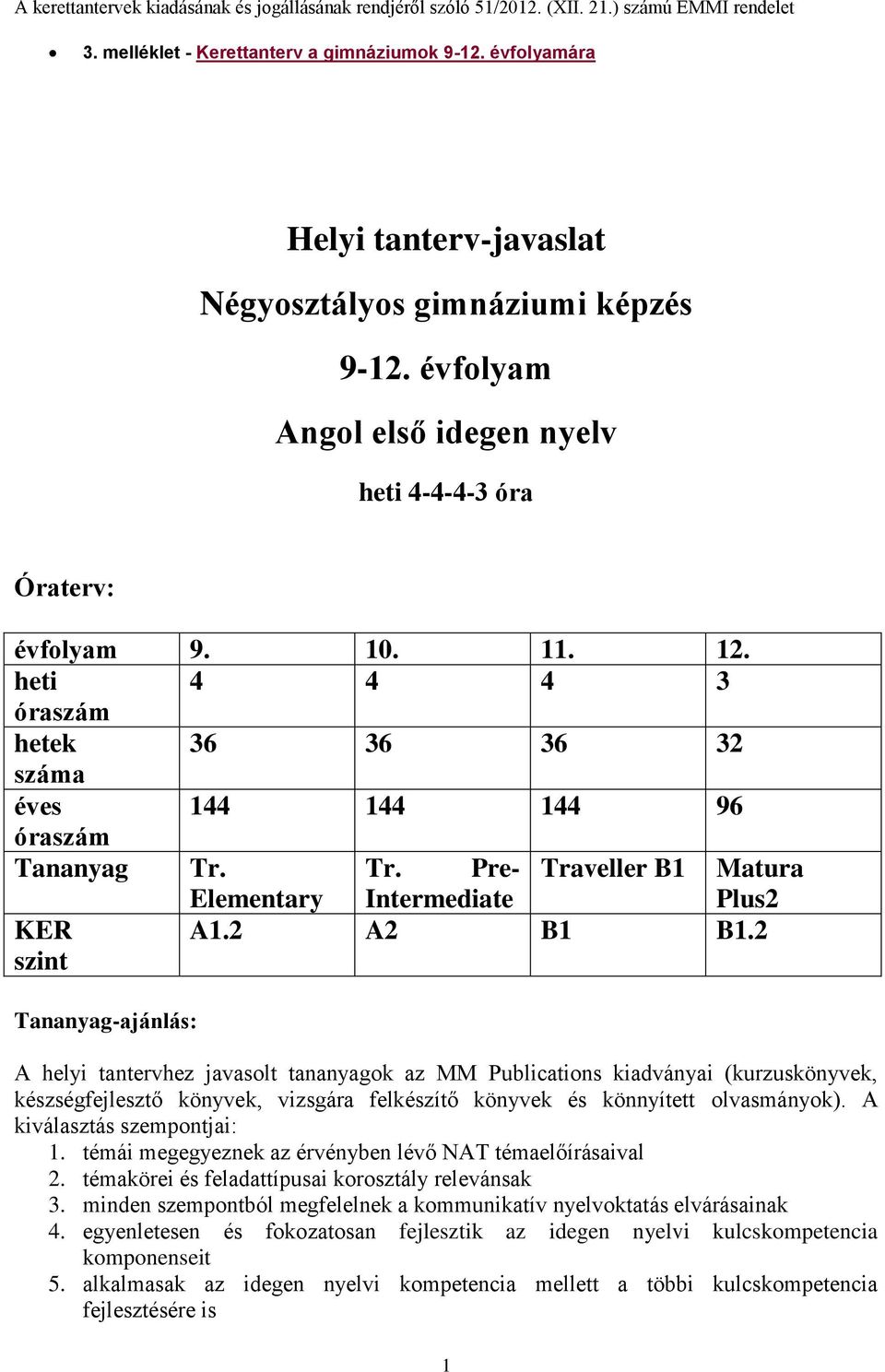 heti 4 4 4 3 óraszám hetek 36 36 36 32 száma éves 144 144 144 96 óraszám Tananyag Tr. Tr. Pre- Traveller B1 Matura Elementary Intermediate Plus2 KER szint A1.2 A2 B1 B1.