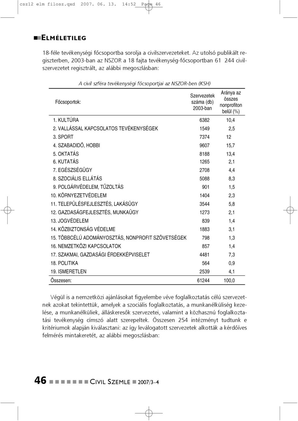 NSZOR-ben (KSH) Végül is a nemzetközi ajánlásokat figyelembe véve foglalkoztatás célú szervezetnek azokat tekintettük, amelyek a szociális foglalkoztatás, a munkanélküliség kezelése, a