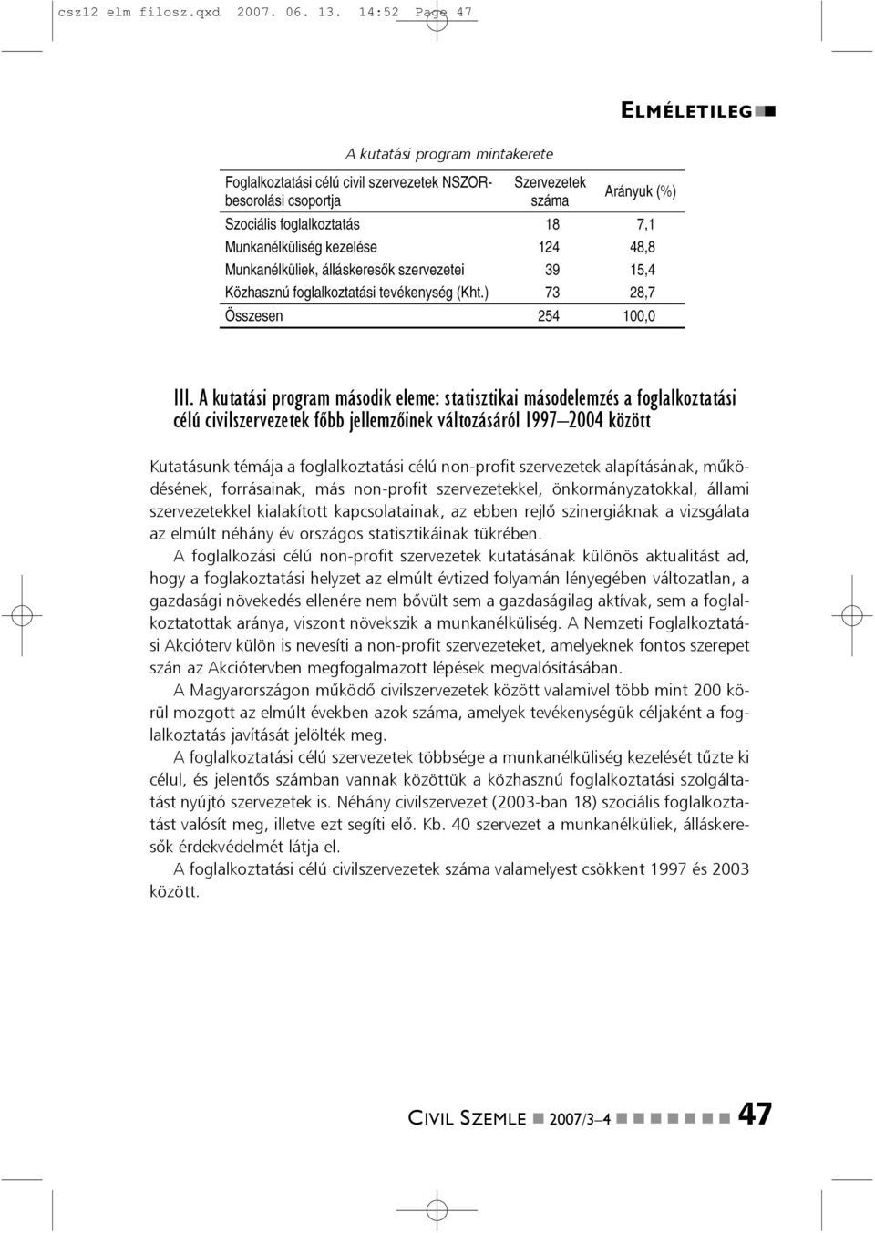 szervezetek alapításának, mûködésének, forrásainak, más non-profit szervezetekkel, önkormányzatokkal, állami szervezetekkel kialakított kapcsolatainak, az ebben rejlõ szinergiáknak a vizsgálata az