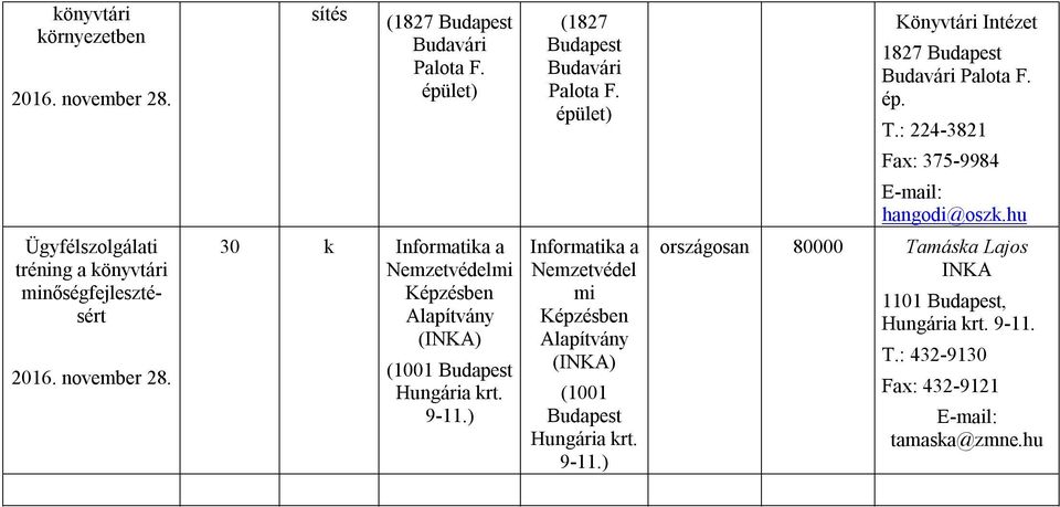 (1001 9-1) Informatika a Nemzetvédel mi (INKA) (1001 9-1)