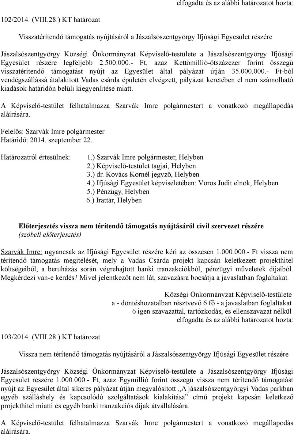 - Ft, azaz Kettőmillió-ötszázezer forint összegű visszatérítendő támogatást nyújt az Egyesület által pályázat útján 35.000.