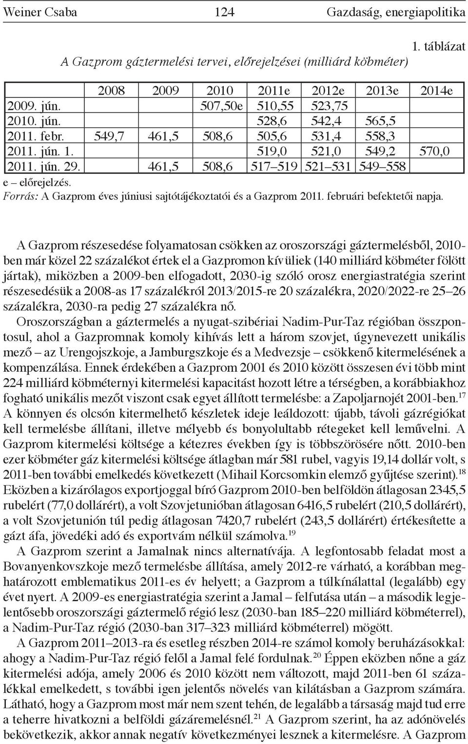 Forrás: A Gazprom éves júniusi sajtótájékoztatói és a Gazprom 2011. februári befektetői napja.