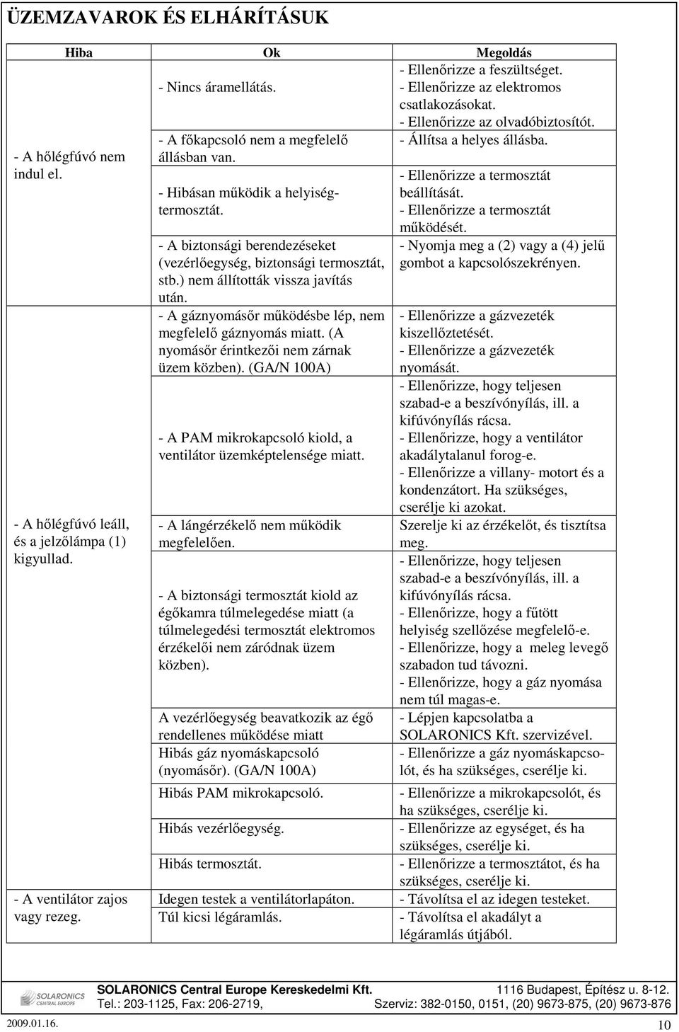 A biztonsági berendezéseket (vezérlıegység, biztonsági termosztát, stb.) nem állították vissza javítás után. A gáznyomásır mőködésbe lép, nem megfelelı gáznyomás miatt.