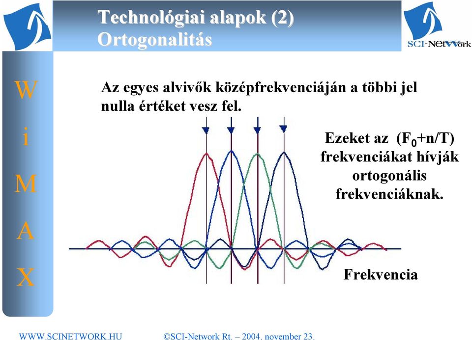 értéket vesz fel.