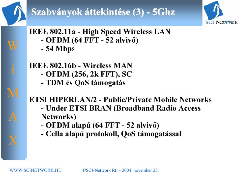 16b - reless N - OFD (256, 2k FFT), SC - TD és QoS támogatás ETSI HIPERLN/2 -