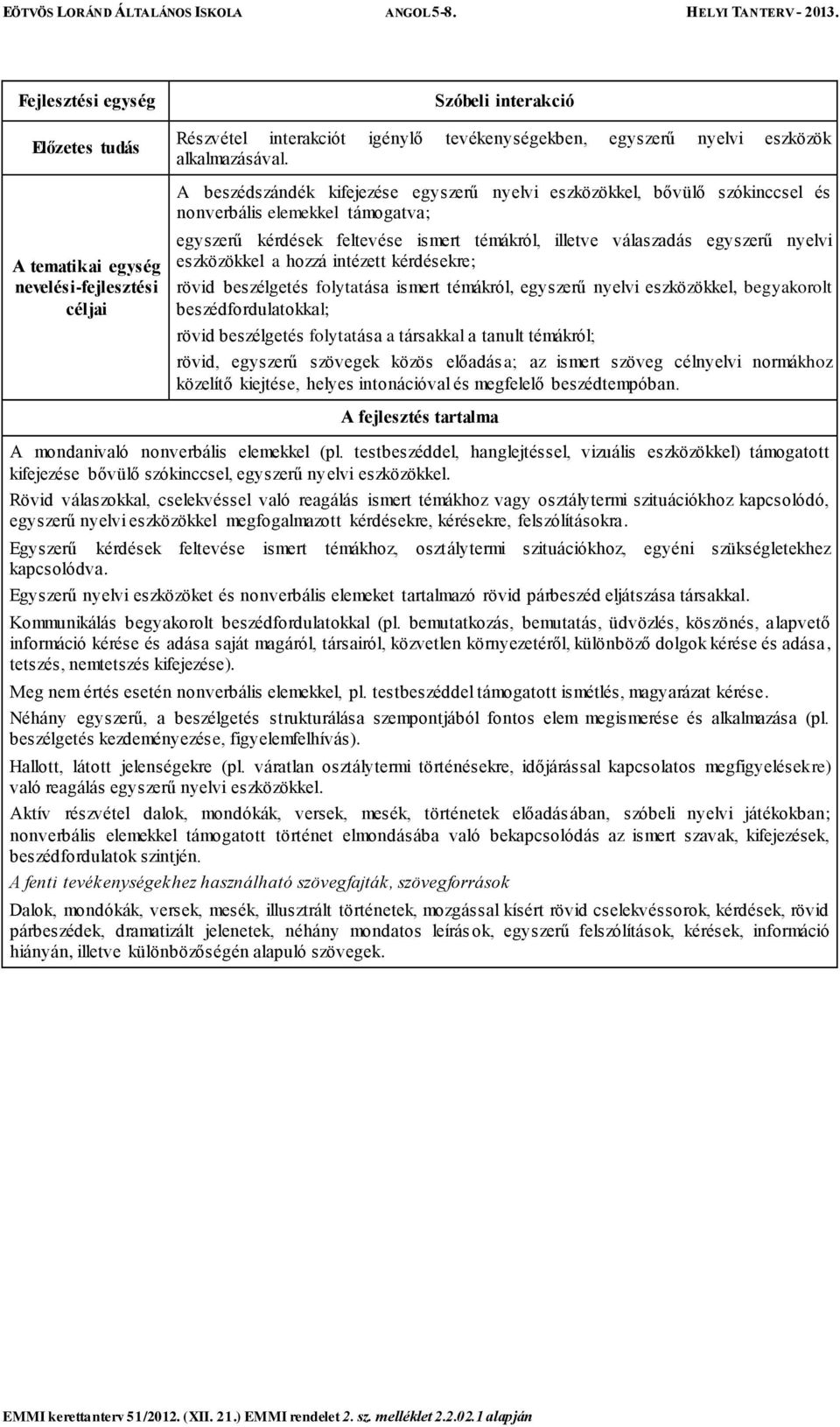 eszközökkel a hozzá intézett kérdésekre; rövid beszélgetés folytatása ismert témákról, egyszerű nyelvi eszközökkel, begyakorolt beszédfordulatokkal; rövid beszélgetés folytatása a társakkal a tanult