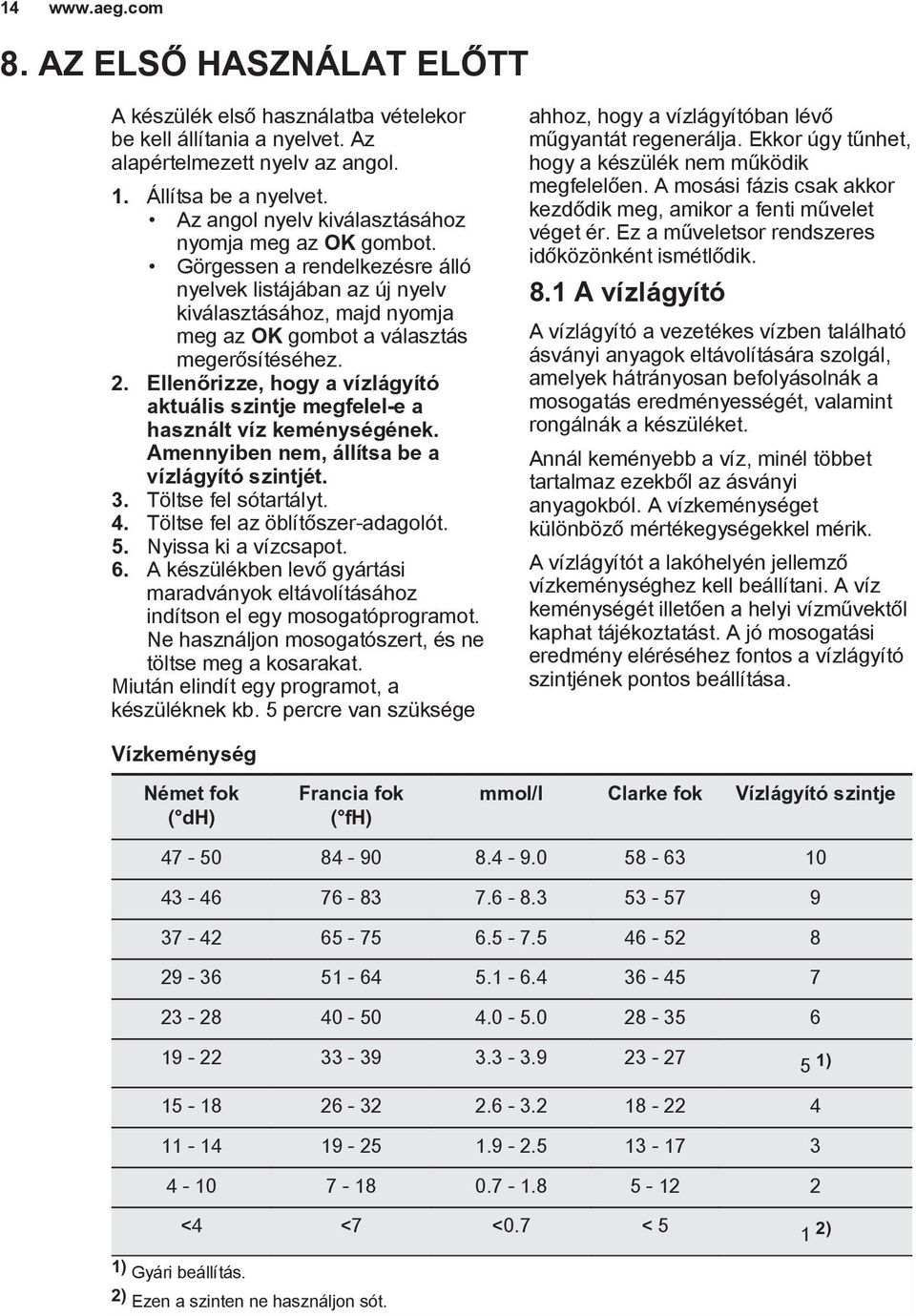 Ellenőrizze, hogy a vízlágyító aktuális szintje megfelel-e a használt víz keménységének. Amennyiben nem, állítsa be a vízlágyító szintjét. 3. Töltse fel sótartályt. 4.