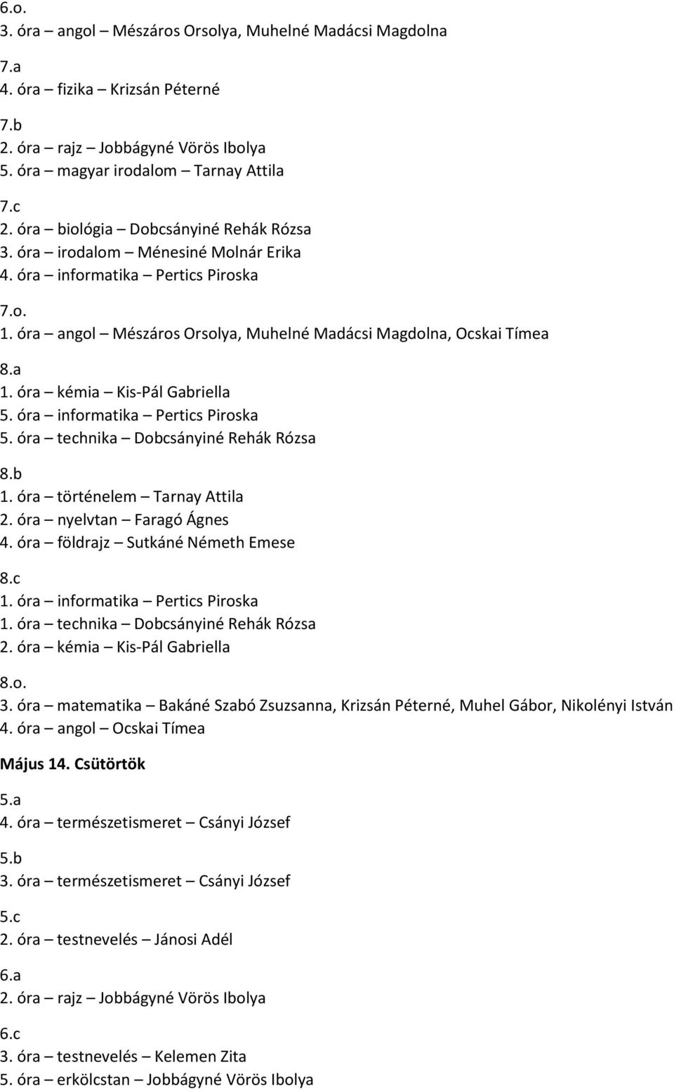 óra informatika Pertics Piroska 5. óra technika Dobcsányiné Rehák Rózsa 1. óra történelem Tarnay Attila 2. óra nyelvtan Faragó Ágnes 4. óra földrajz Sutkáné Németh Emese 1.