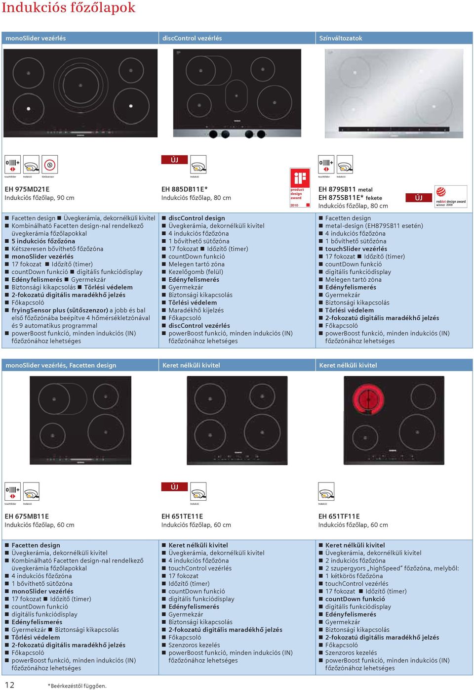 (timer) countdown funkció digitális funkciódisplay Edényfelismerés Biztonsági kikapcsolás Törlési védelem 2-fokozatú digitális maradékhő jelzés Főkapcsoló fryingsensor plus (sütőszenzor) a jobb és