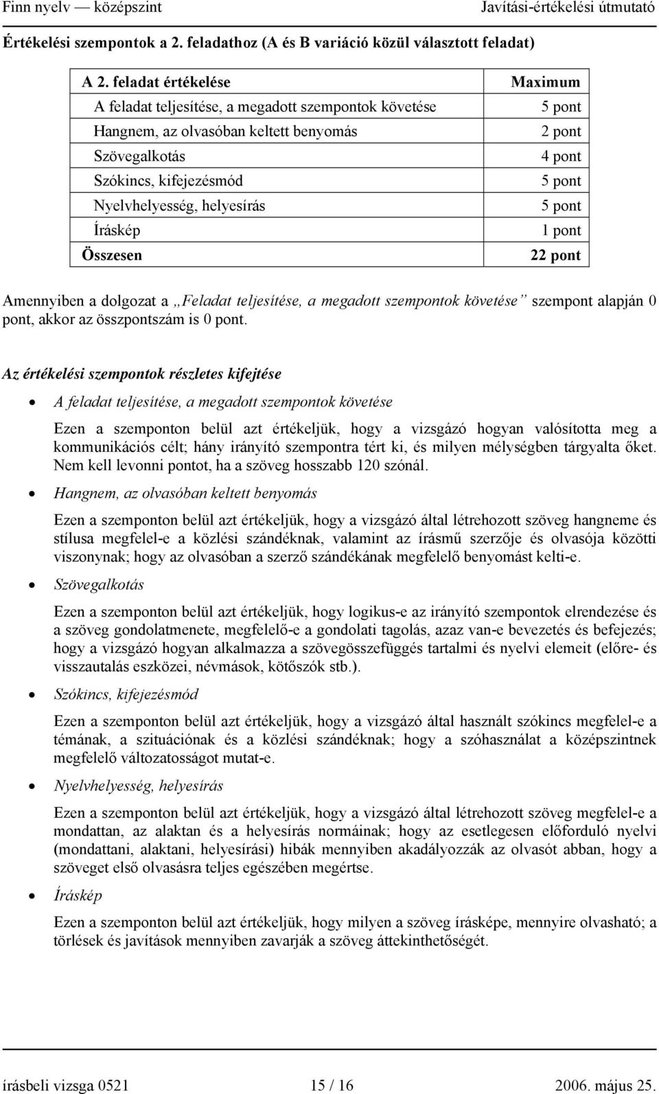 Maximum 5 pont 2 pont 4 pont 5 pont 5 pont 1 pont 22 pont Amennyiben a dolgozat a Feladat teljesítése, a megadott szempontok követése szempont alapján 0 pont, akkor az összpontszám is 0 pont.