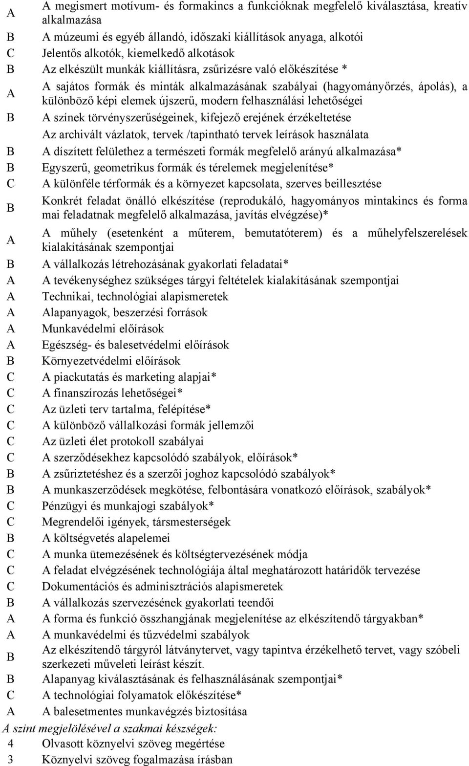 felhasználási lehetőségei B A színek törvényszerűségeinek, kifejező erejének érzékeltetése Az archivált vázlatok, tervek /tapintható tervek leírások használata B A díszített felülethez a természeti