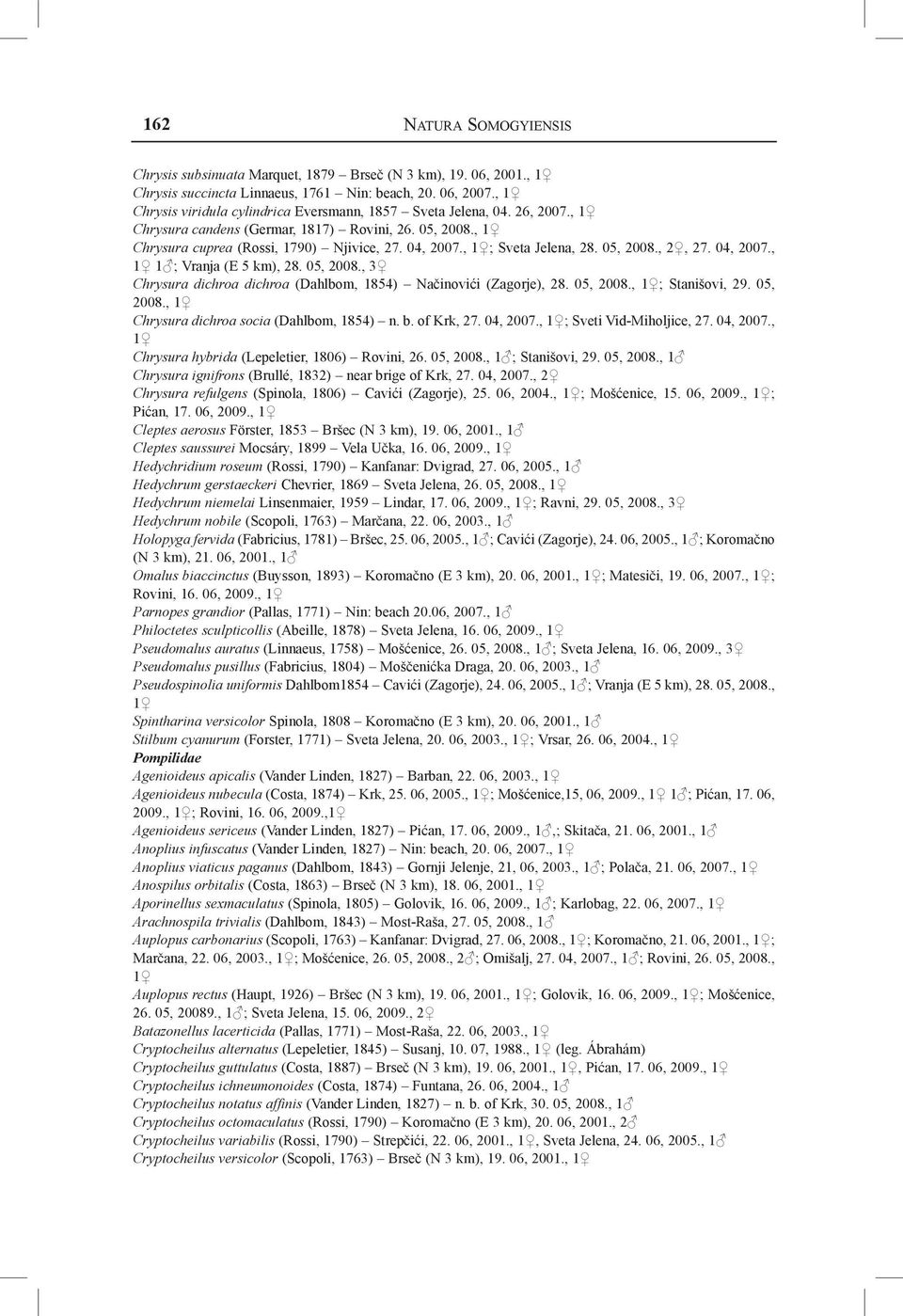 , 1 ; Sveta Jelena, 28. 05, 2008., 2, 27. 04, 2007., 1 1 ; Vranja (E 5 km), 28. 05, 2008., 3 Chrysura dichroa dichroa (Dahlbom, 1854) Načinovići (Zagorje), 28. 05, 2008., 1 ; Stanišovi, 29. 05, 2008., 1 Chrysura dichroa socia (Dahlbom, 1854) n.