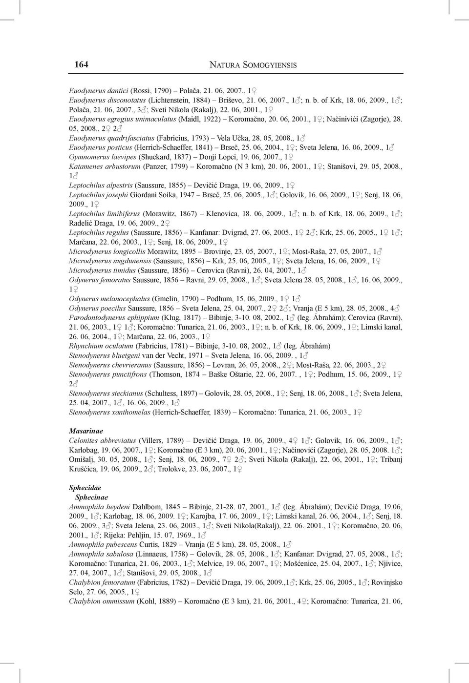 , 2 2 Euodynerus quadrifasciatus (Fabricius, 1793) Vela Učka, 28. 05, 2008., 1 Euodynerus posticus (Herrich-Schaeffer, 1841) Brseč, 25. 06, 2004., 1 ; Sveta Jelena, 16. 06, 2009.