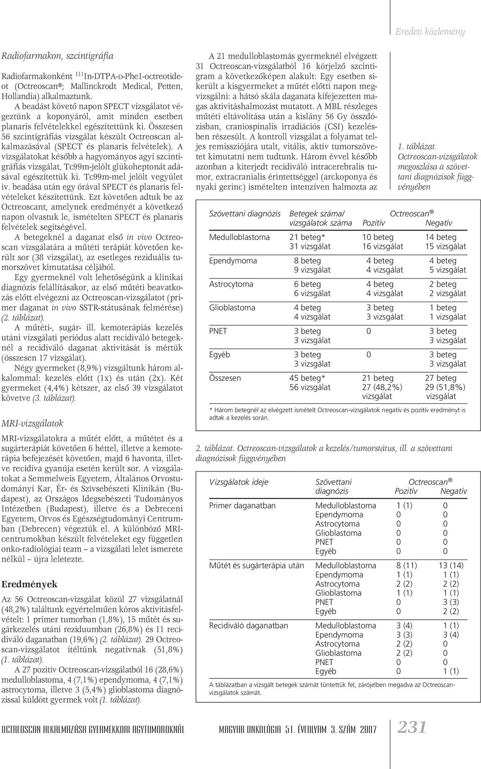 Összesen 56 szcintigráfiás vizsgálat készült Octreoscan alkalmazásával (SPECT és planaris felvételek).