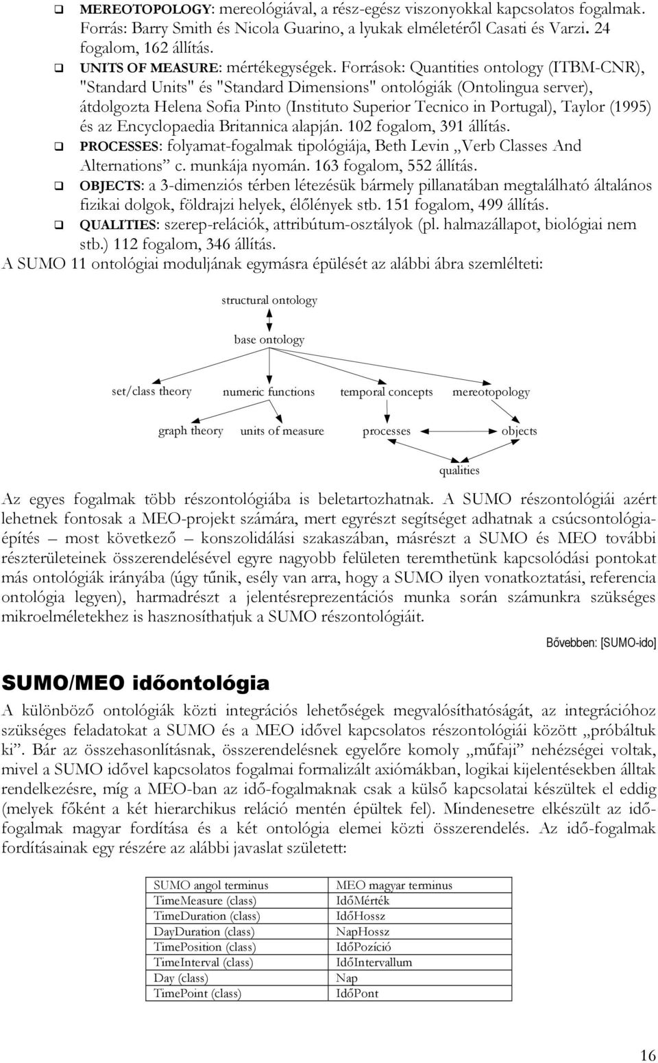 Források: Quantities ontology (ITBM-CNR), "Standard Units" és "Standard Dimensions" ontológiák (Ontolingua server), átdolgozta Helena Sofia Pinto (Instituto Superior Tecnico in Portugal), Taylor