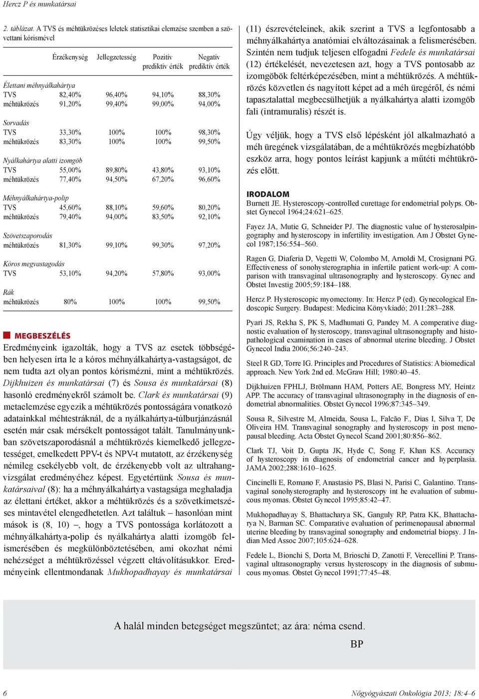 prediktív érték 33,30% 83,30% Nyálkahártya alatti izomgöb TVS 55,00% méhtükrözés 77,40% Méhnyálkahártya-polip TVS 45,60% méhtükrözés 79,40% 96,40% 99,40% 100% 100% 89,80% 94,50% 88,10% 94,00% 94,10%