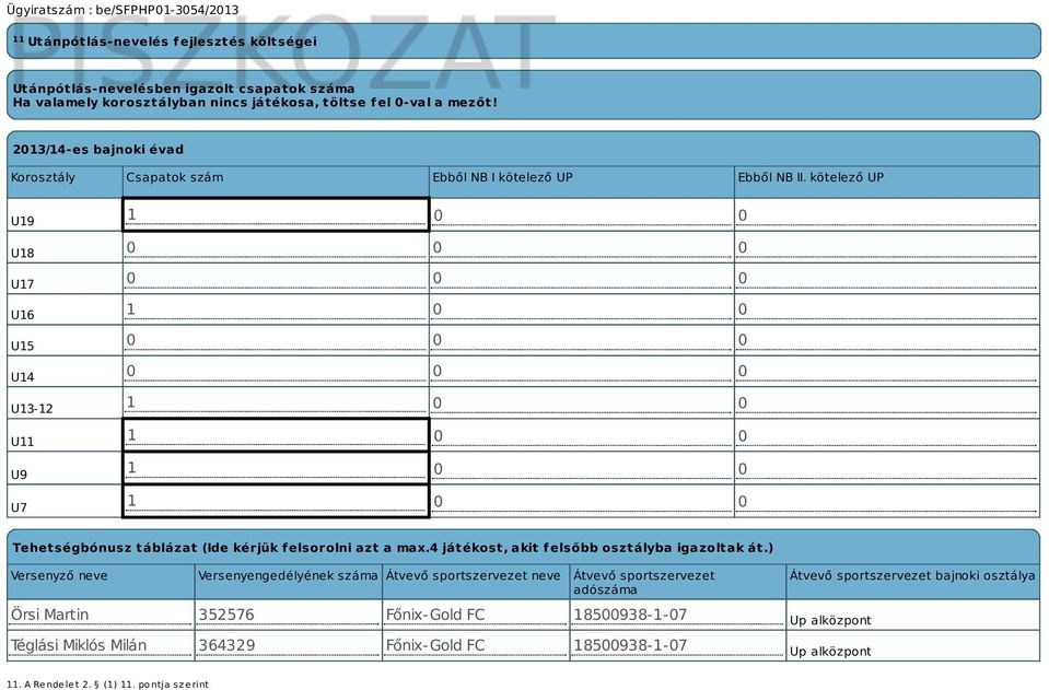 kötelező UP U19 U18 U17 U16 U15 U14 U13-12 U11 U9 U7 1 0 0 0 0 0 0 0 0 1 0 0 0 0 0 0 0 0 1 0 0 1 0 0 1 0 0 1 0 0 Tehetégbónuz táblázat (Ide kérjük felorolni azt a max.