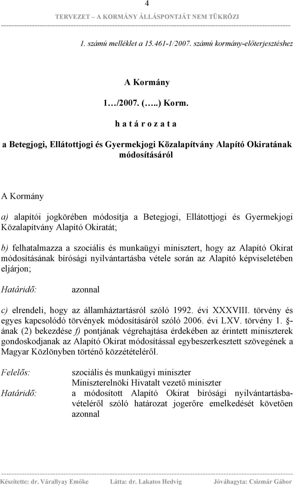 Közalapítvány Alapító Okiratát; b) felhatalmazza a szociális és munkaügyi minisztert, hogy az Alapító Okirat módosításának bírósági nyilvántartásba vétele során az Alapító képviseletében eljárjon;