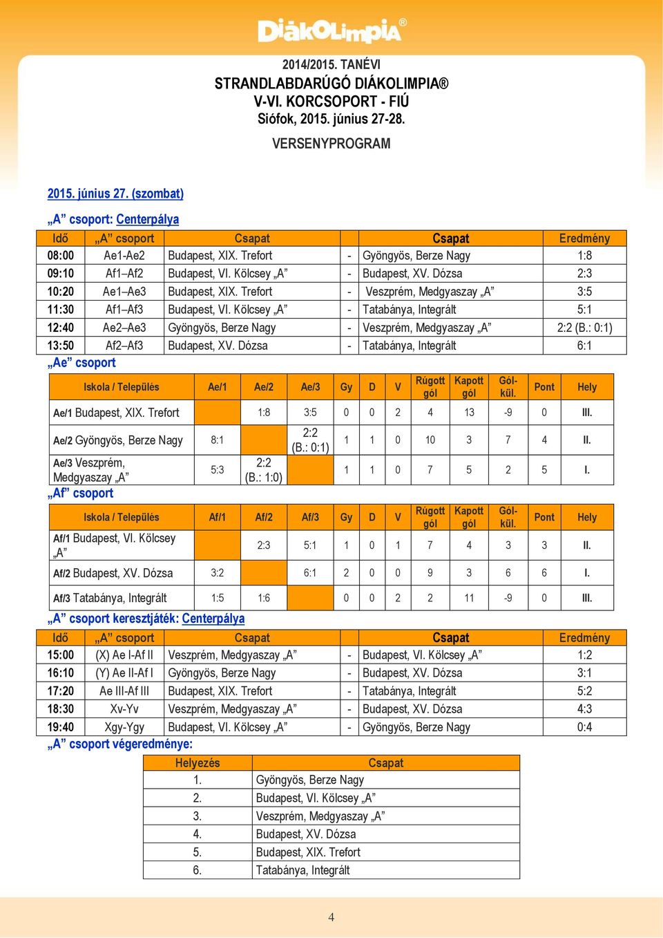 Kölcsey A - Tatabánya, Integrált 5:1 12:40 Ae2 Ae3 Gyöngyös, Berze Nagy - Veszprém, Medgyaszay A 2:2 (B.: 0:1) 13:50 Af2 Af3 Budapest, XV.