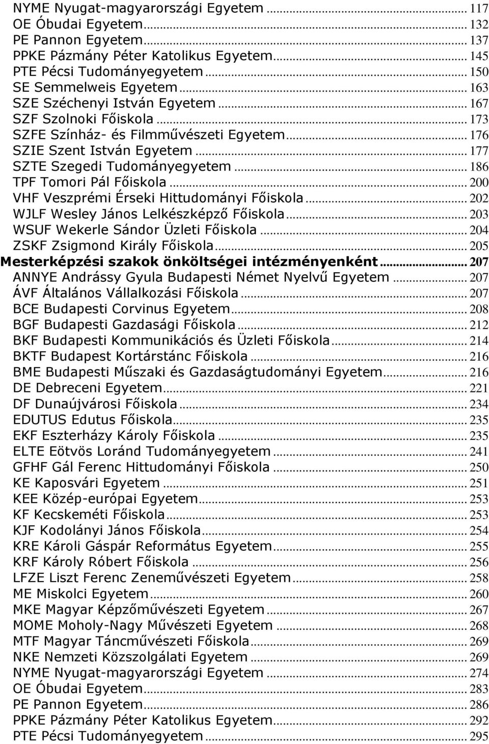 .. 186 TPF Tomori Pál Főiskola... 200 VHF Veszprémi Érseki Hittudományi Főiskola... 202 WJLF Wesley János Lelkészképző Főiskola... 203 WSUF Wekerle Sándor Üzleti Főiskola.