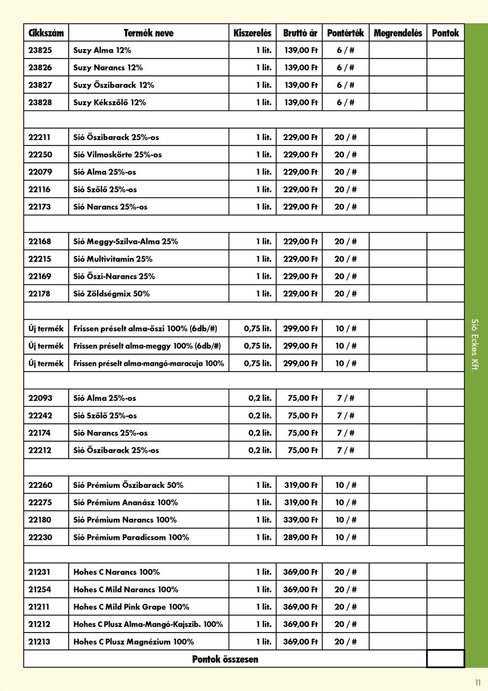 229,00 Ft 20 / # 22116 Sió Szőlő 25%-os 1 lit. 229,00 Ft 20 / # 22173 Sió Narancs 25%-os 1 lit. 229,00 Ft 20 / # 22168 Sió Meggy-Szilva-Alma 25% 1 lit.