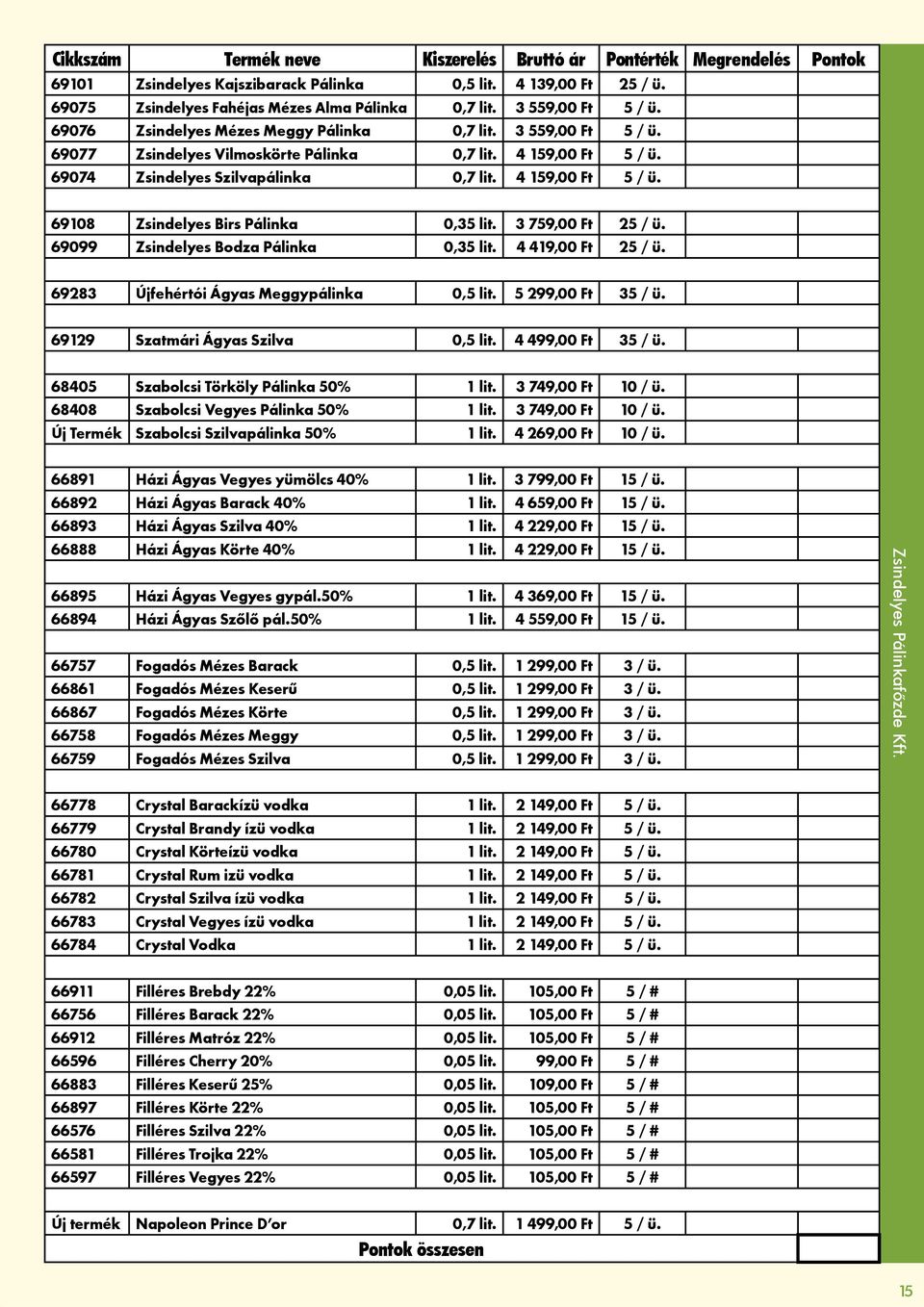4 159,00 Ft 5 / ü. 69108 Zsindelyes Birs Pálinka 0,35 lit. 3 759,00 Ft 25 / ü. 69099 Zsindelyes Bodza Pálinka 0,35 lit. 4 419,00 Ft 25 / ü. 69283 Újfehértói Ágyas Meggypálinka 0,5 lit.