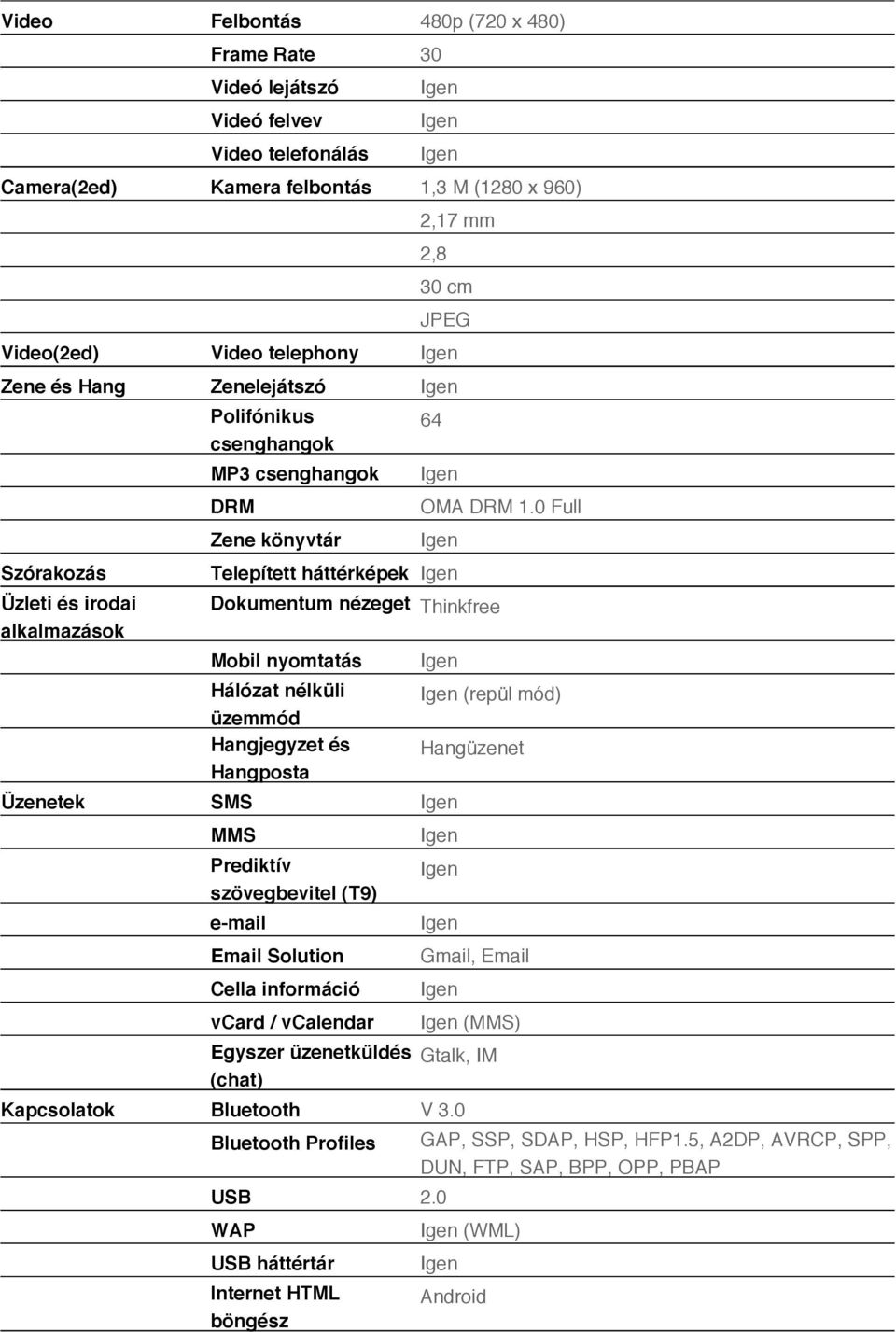 0 Full Telepített háttérképek Dokumentum nézeget Thinkfree Mobil nyomtatás Hálózat nélküli üzemmód Hangjegyzet és Hangposta Üzenetek SMS MMS Prediktív szövegbevitel (T9) e-mail Email Solution Cella