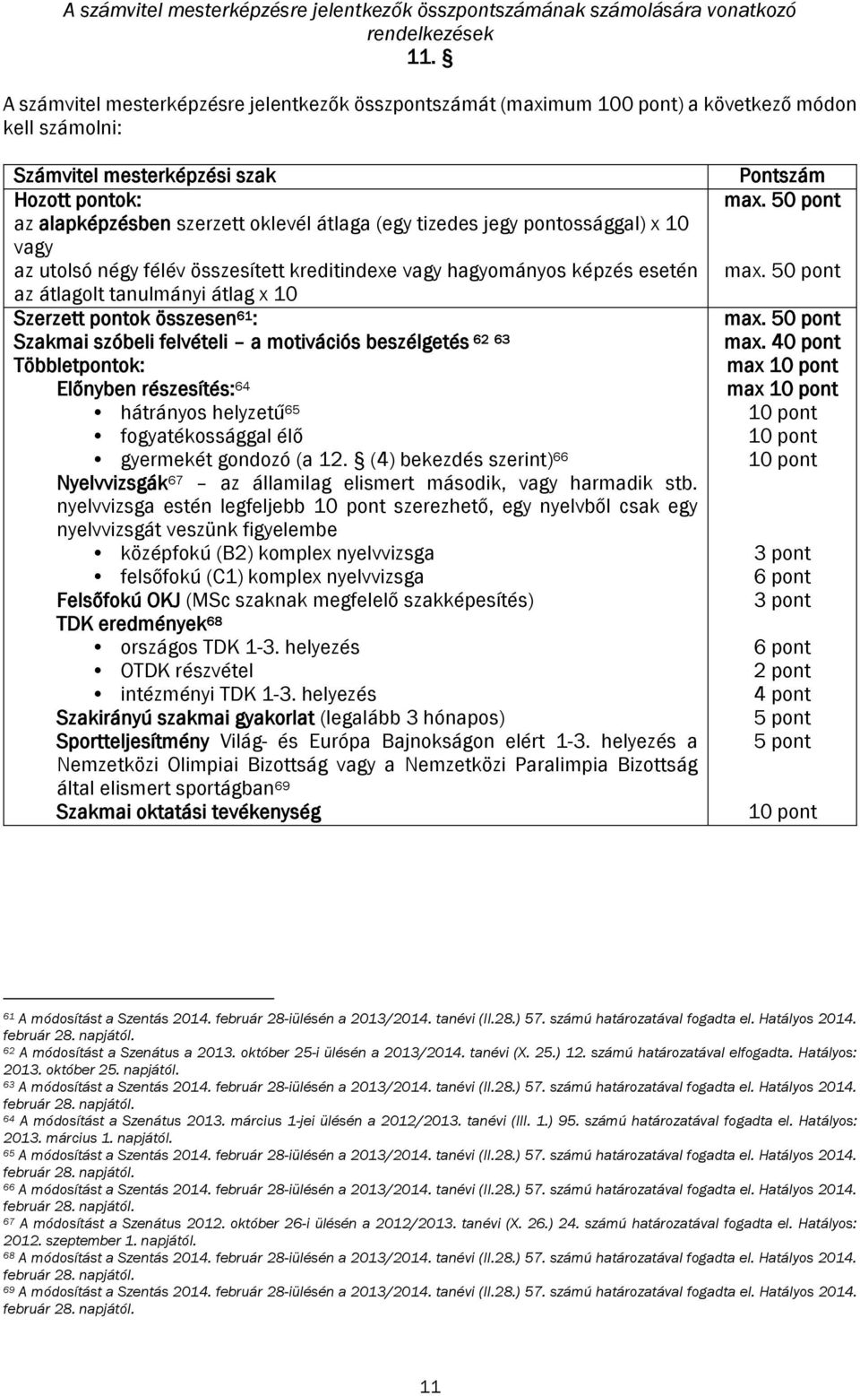 tizedes jegy pontossággal) x 10 vagy az utolsó négy félév összesített kreditindexe vagy hagyományos képzés esetén az átlagolt tanulmányi átlag x 10 Szerzett pontok összesen 61 : Szakmai szóbeli