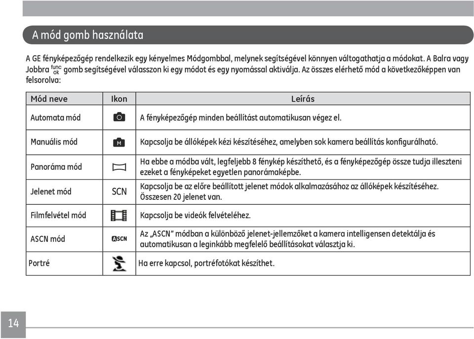 Az összes elérhető mód a következőképpen van felsorolva: Mód neve Ikon Leírás Automata mód A fényképezőgép minden beállítást automatikusan végez el.