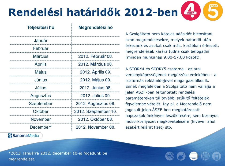 A Szolgáltató nem köteles adásidőt biztosítani azon megrendelésekre, melyek határidő után érkeznek és azokat csak más, korábban érkezett, megrendelések kárára tudna csak befogadni (minden munkanap 9.