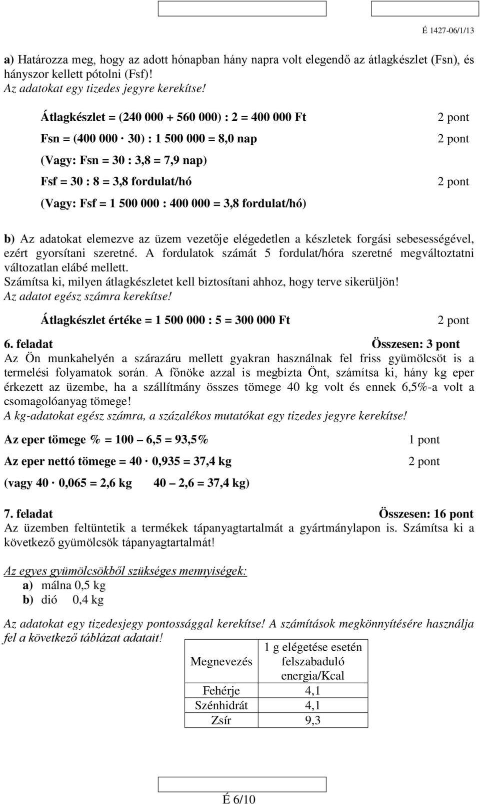 fordulat/hó) b) Az adatokat elemezve az üzem vezetője elégedetlen a készletek forgási sebesességével, ezért gyorsítani szeretné.