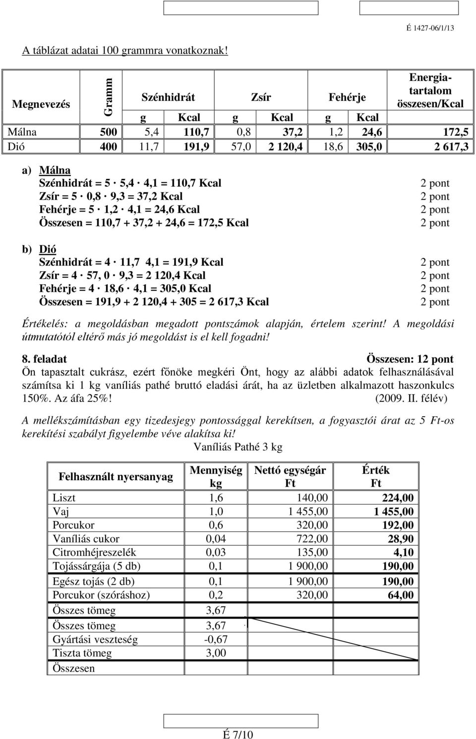 Szénhidrát = 5 5,4 4,1 = 110,7 Kcal Zsír = 5 0,8 9,3 = 37,2 Kcal Fehérje = 5 1,2 4,1 = 24,6 Kcal Összesen = 110,7 + 37,2 + 24,6 = 172,5 Kcal b) Dió Szénhidrát = 4 11,7 4,1 = 191,9 Kcal Zsír = 4 57, 0