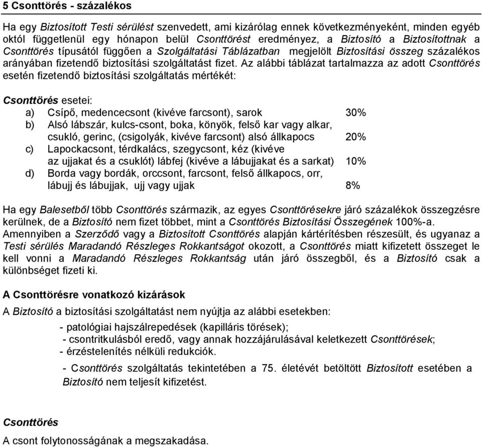 Az alábbi táblázat tartalmazza az adott Csonttörés esetén fizetendő biztosítási szolgáltatás mértékét: Csonttörés esetei: a) Csípő, medencecsont (kivéve farcsont), sarok 30% b) Alsó lábszár,