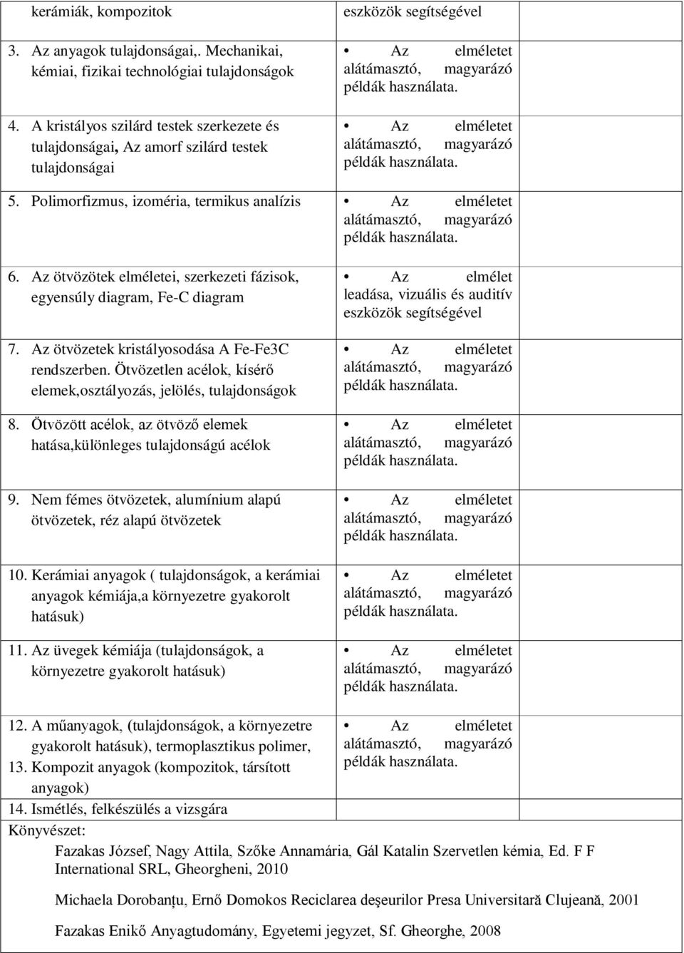 Az ötvözötek elméletei, szerkezeti fázisok, egyensúly diagram, Fe-C diagram 7. Az ötvözetek kristályosodása A Fe-Fe3C rendszerben.