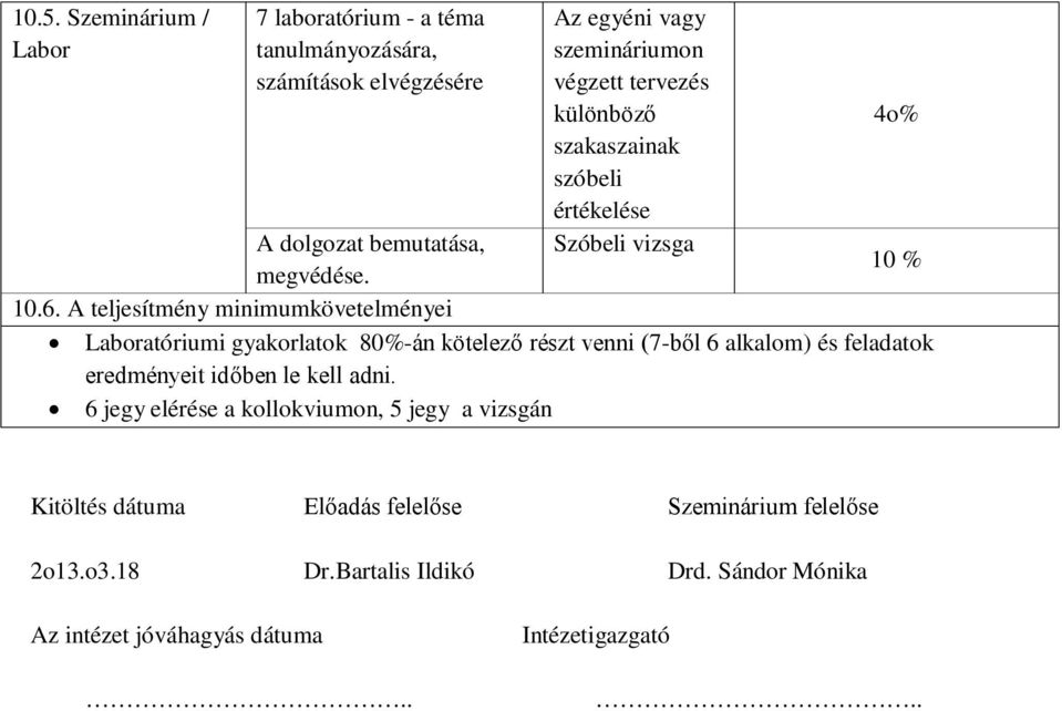 A teljesítmény minimumkövetelményei Laboratóriumi gyakorlatok 80%-án kötelező részt venni (7-ből 6 alkalom) és feladatok eredményeit időben le kell