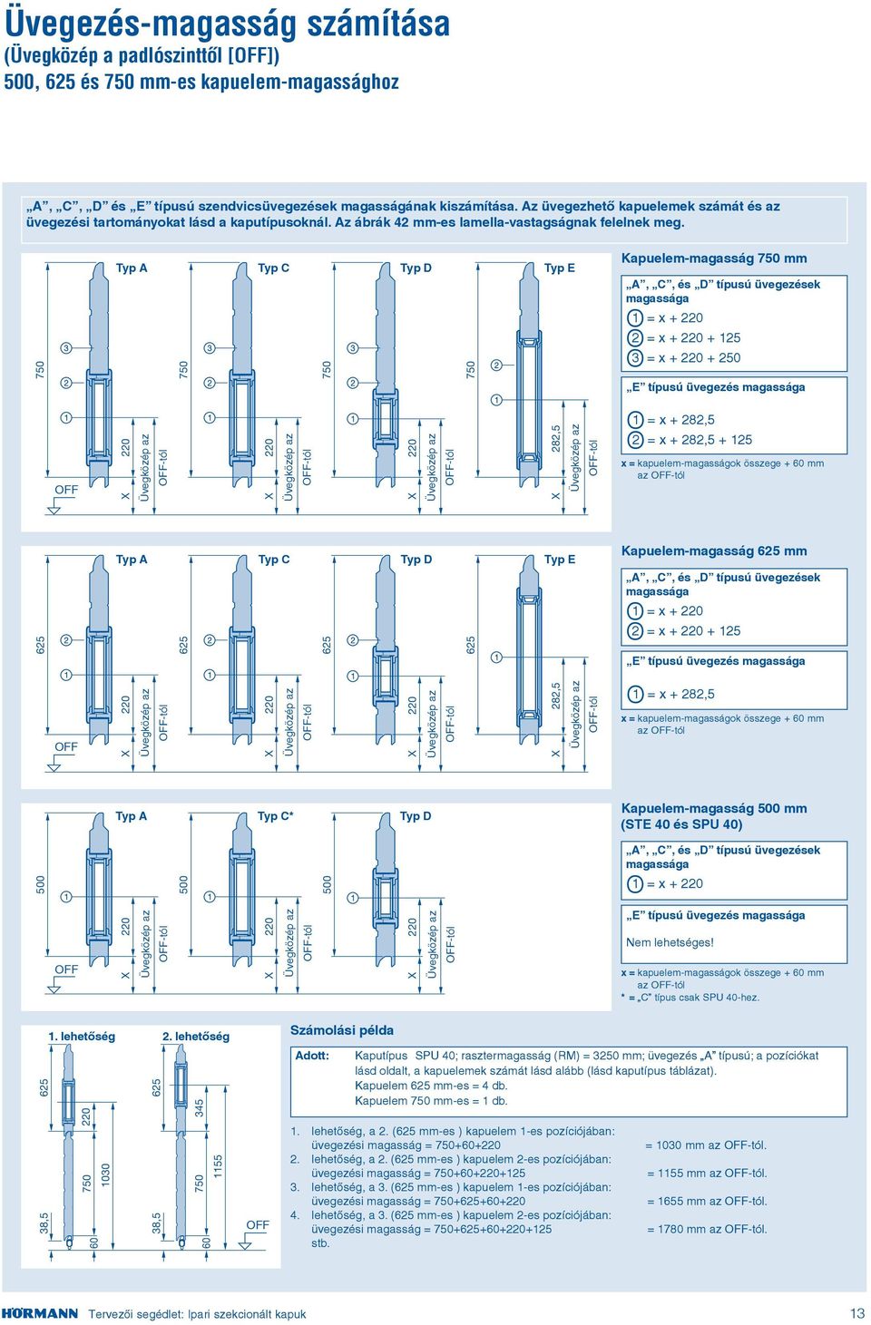 0 Typ A Typ C Typ D Typ E 0 0 0 Kapuelem-magasság 0 mm A, C, és D típusú üvegezések magassága O 1 = x + 0 O = x + 0 + 1 = x + 0 + 0 O E típusú üvegezés magassága OFF 0 Üvegközép az OFF-tól 0