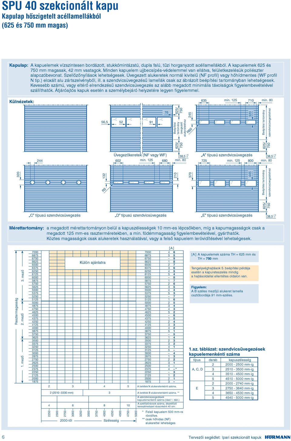 Üvegezett alukeretek normál kivitelű (NF profil) vagy hőhídmentes (WF profil N tip.) eloxált alu zártszelvényből, ill.