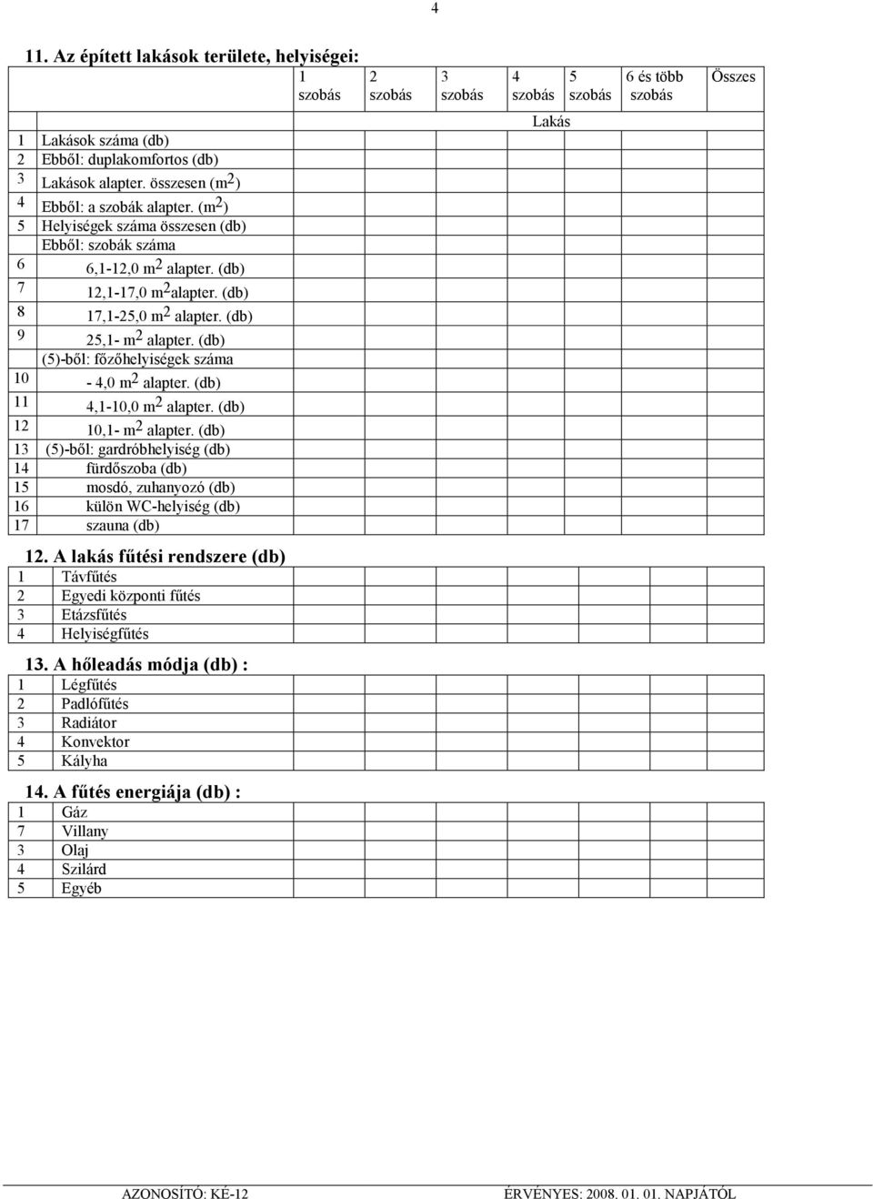 (db) (5)-bıl: fızıhelyiségek száma 10-4,0 m 2 alapter. (db) 11 4,1-10,0 m 2 alapter. (db) 12 10,1- m 2 alapter.